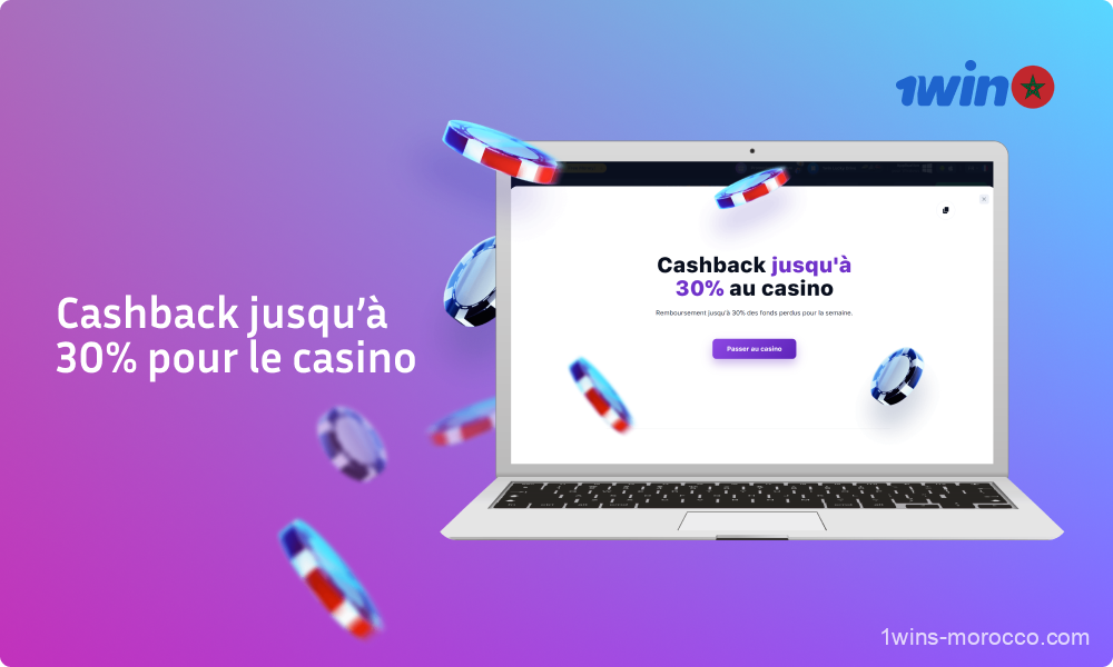 Le site du casino 1win offre aux joueurs du Maroc un cashback allant jusqu'à 30 %, ce qui permet aux joueurs de minimiser leurs pertes lorsqu'ils ont parié sans succès